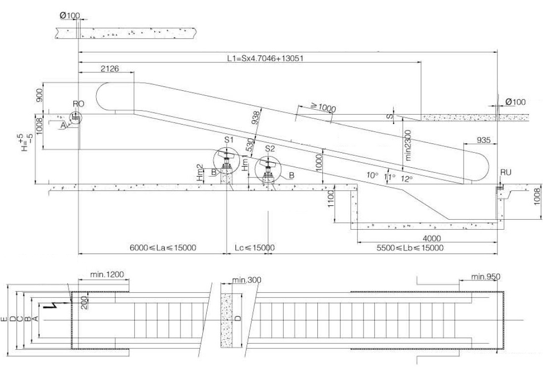 Tappeto mobile 10 - 12°